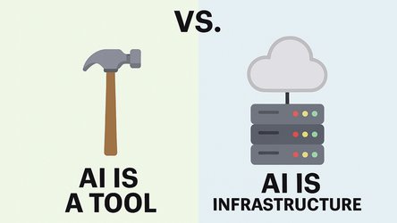 Which Path, Education Leader?