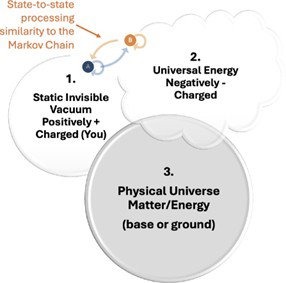 Chapter 7 blue 6.jpg