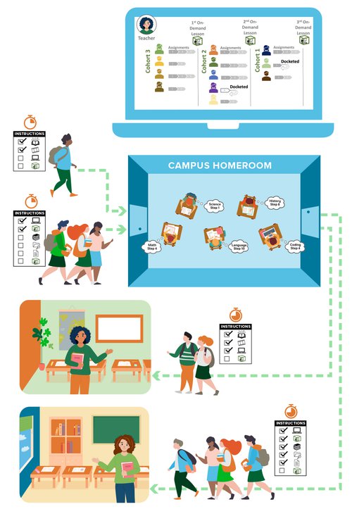 Hybrid-Logistics-Graphic.jpg