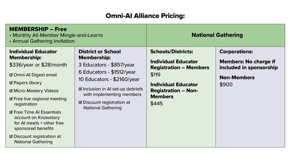 OMNI-AI Pricing.jpg