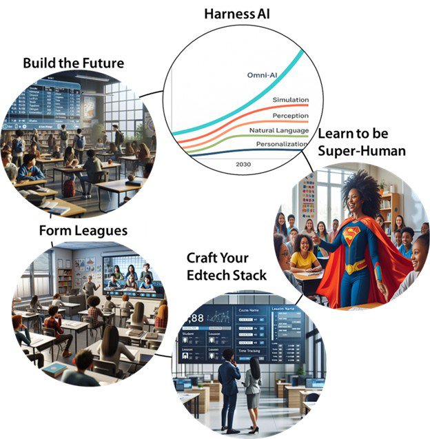 Omni AI Gathering page.jpg