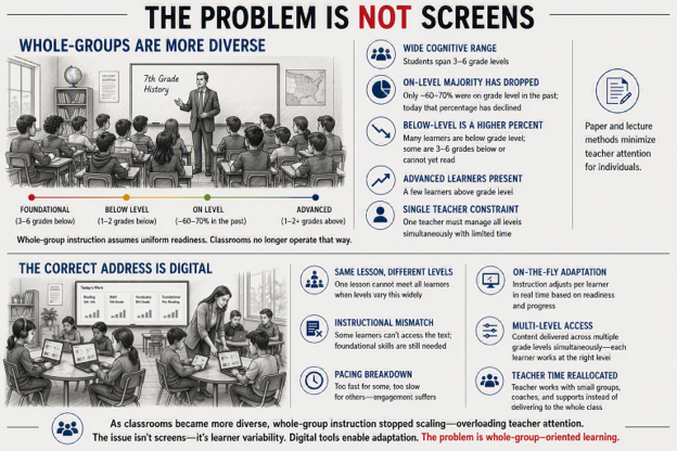 War on Screens.png